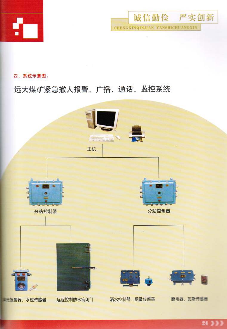 礦井緊急撤人報(bào)警、廣播、通話、監(jiān)控系統(tǒng)-2